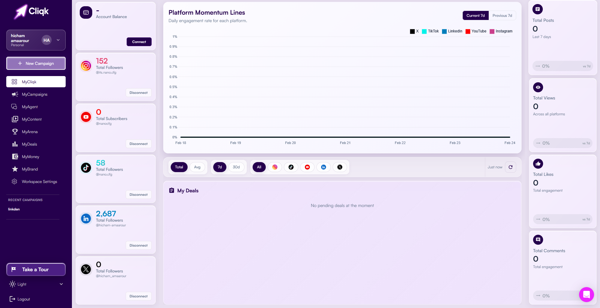 creators dashboard