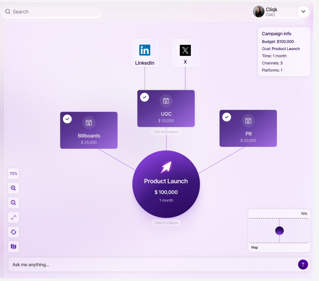 Brand dashboard — Creator discovery grid, shortlist panel, campaign checklist and ROI module